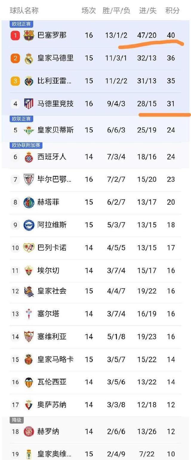 九州娱乐-巴萨连胜暂居榜首，展现强大实力的简单介绍